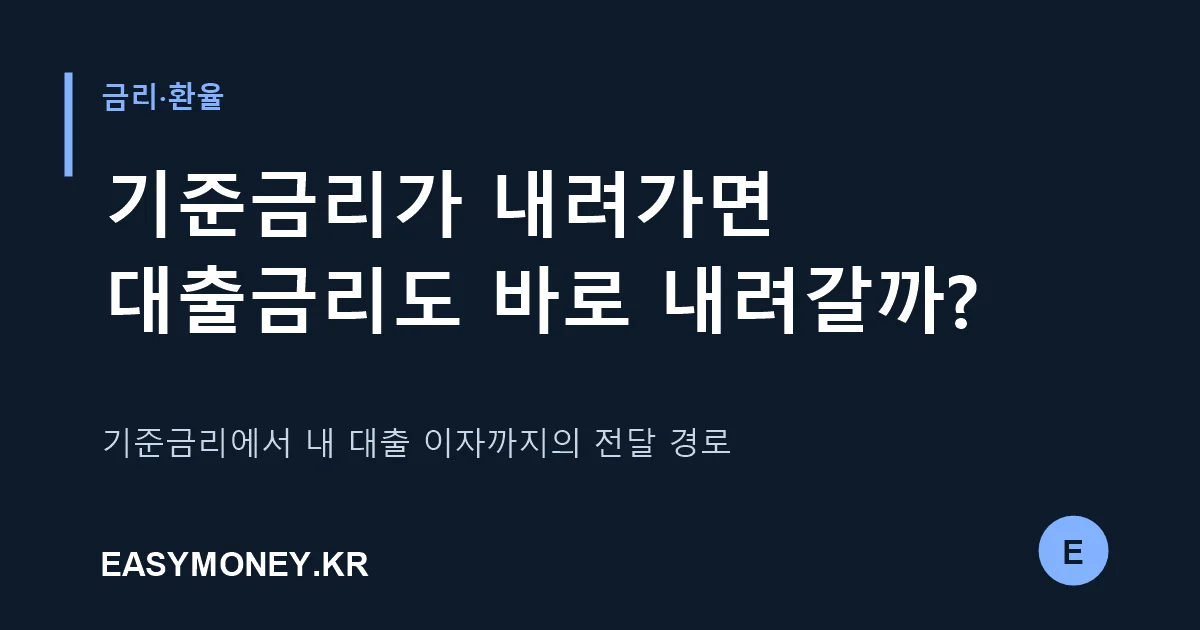 기준금리에서 대출금리까지의 전달 경로를 설명하는 이지머니 글